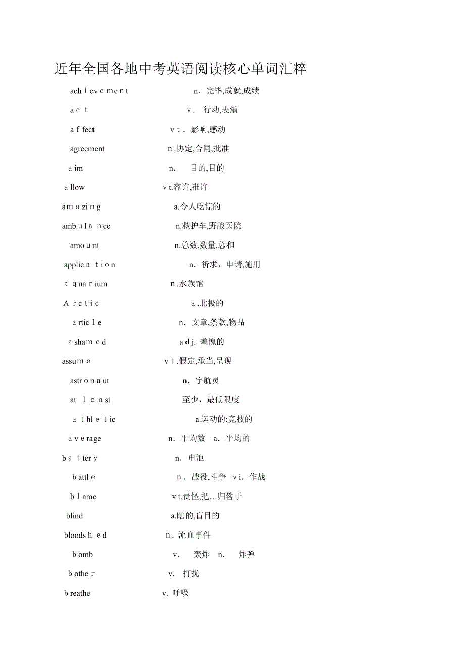 中考阅读英语常用词汇_第1页