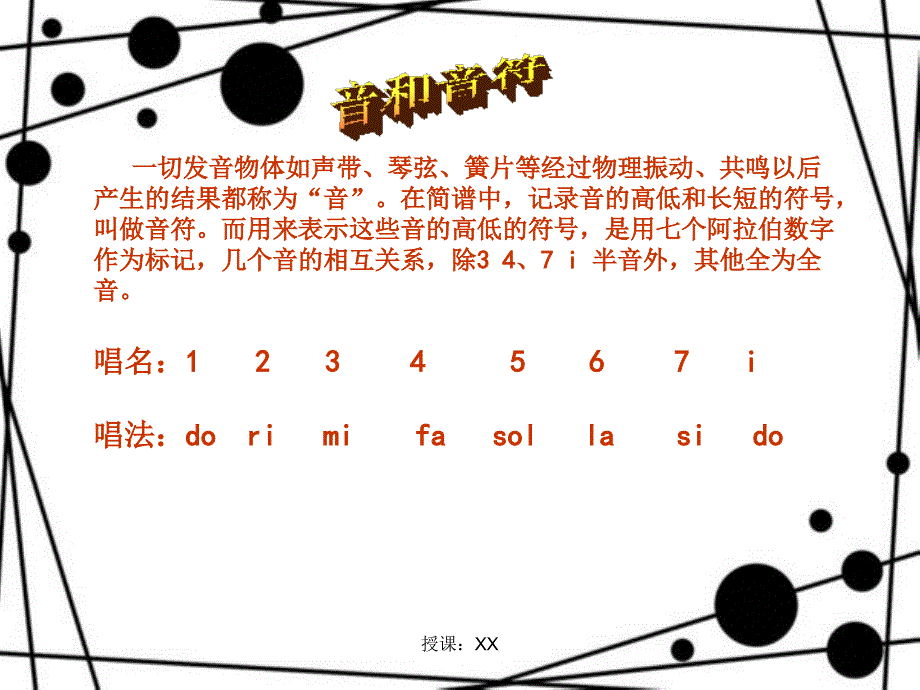 初三音乐乐理知识总复习课堂PPT_第1页