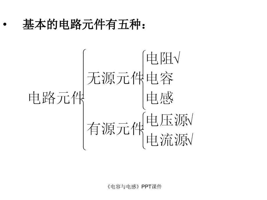 电容与电感课件_第4页