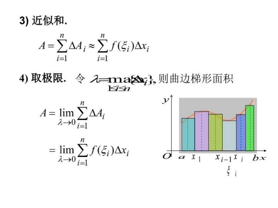 最新宁波大学高数总复习2PPT课件_第4页