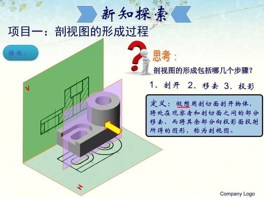 剖视图的形成及画法课件_第5页