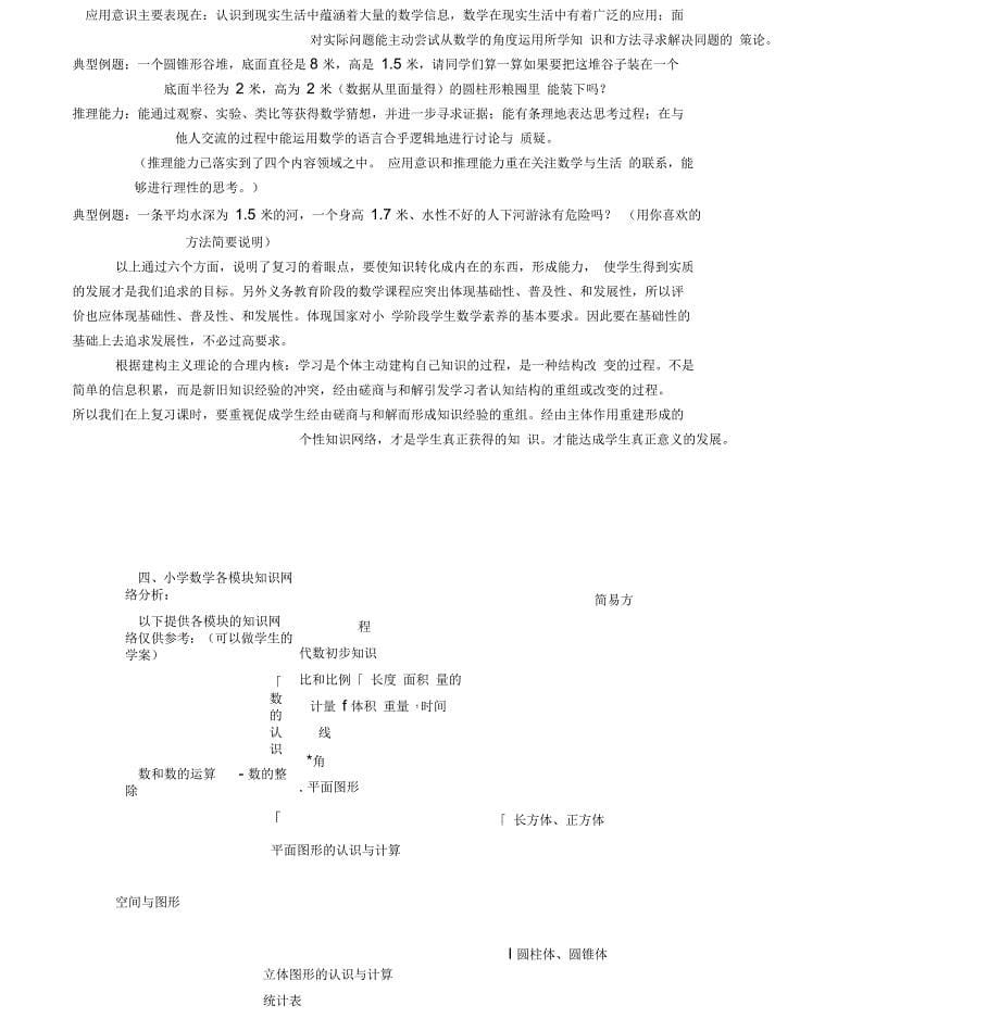 人教版小学六年级数学总复习提纲_第5页