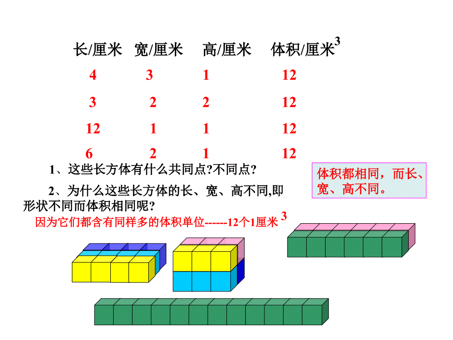 小学五年级数学课件下册 (2)_第4页