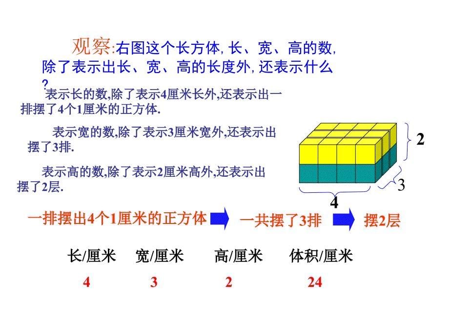 小学五年级数学课件下册 (2)_第5页