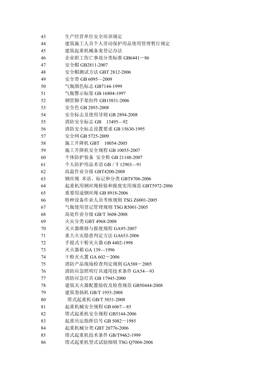 建筑施工行业有关安全方面标准规范法律法规[1]_第2页