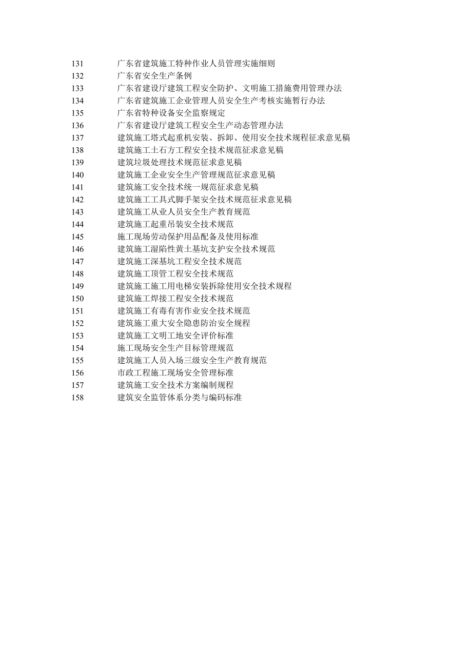 建筑施工行业有关安全方面标准规范法律法规[1]_第4页