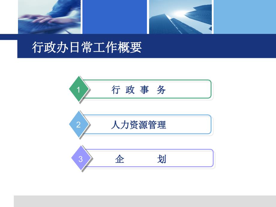 行政兼企划经理竞聘稿范本PPT_第3页