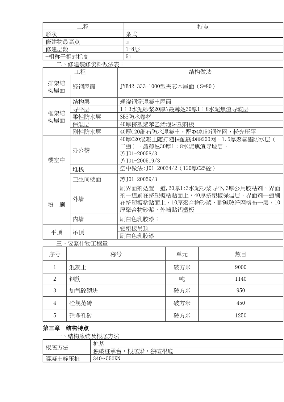 5000吨锂离子电池电解液产品项目施工组织设计(DOC 57页)_第3页