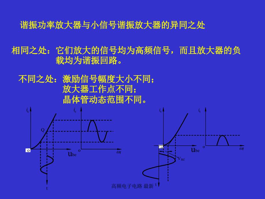 高频电子电路最新课件_第4页