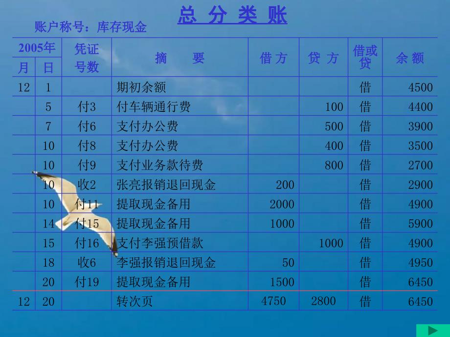 会计答案张凯老师韩辉老师d151笔账簿总账登记答案ppt课件_第1页