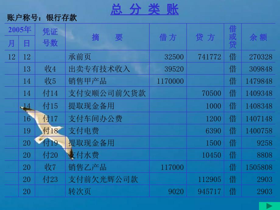 会计答案张凯老师韩辉老师d151笔账簿总账登记答案ppt课件_第4页