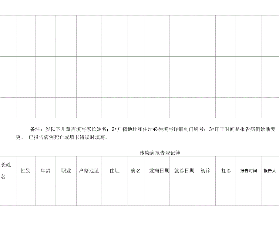 传染病报告登记簿_第3页