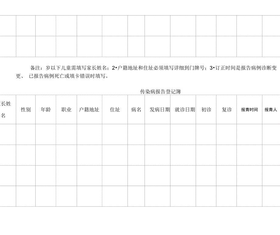 传染病报告登记簿_第5页