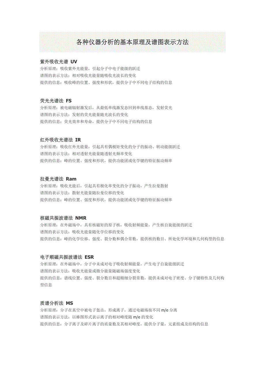 各种仪器分析的基本原理及谱图表示方法.doc_第1页