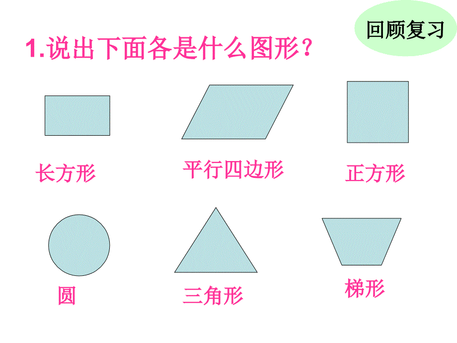 人教版五年级数学上册课件平行四边形的面积_第3页