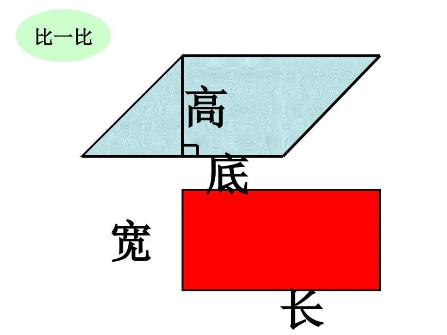 人教版五年级数学上册课件平行四边形的面积_第5页