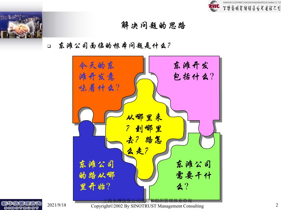 上实集团房地产战略咨询报告东滩的开发目标_第2页