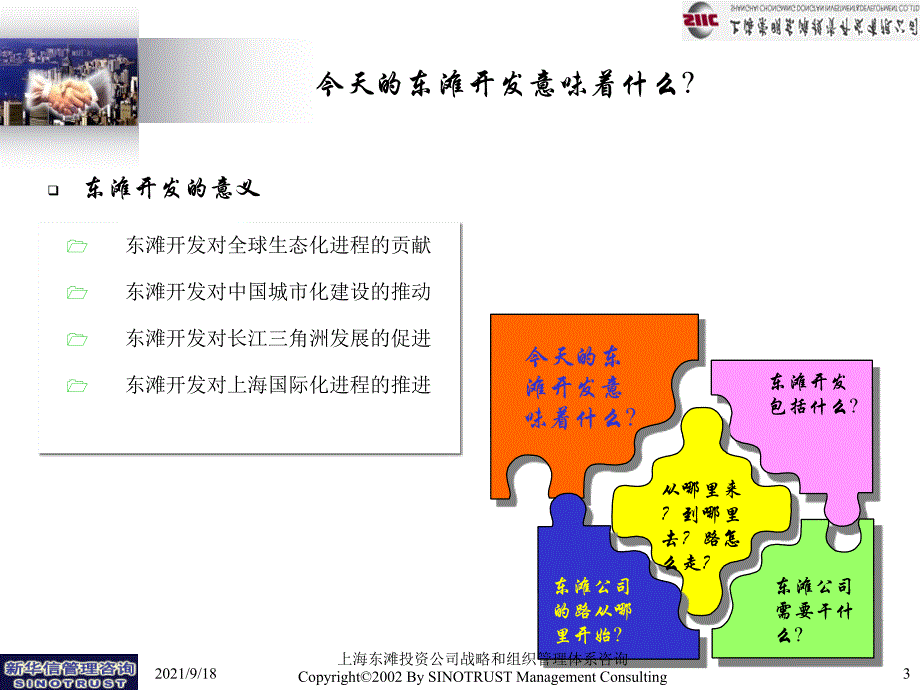 上实集团房地产战略咨询报告东滩的开发目标_第3页