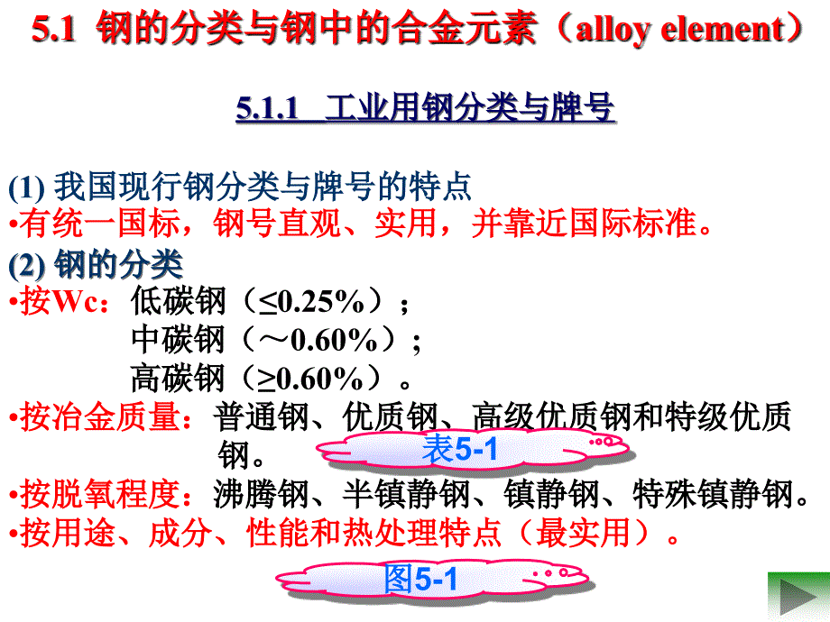 常用金属材料及性能_第2页