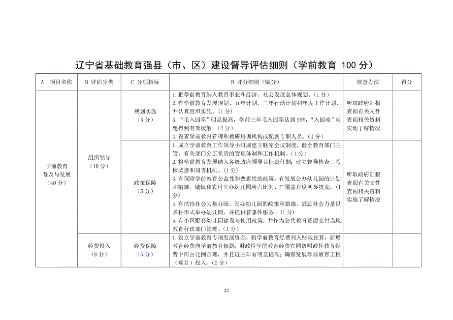 评估细则最新修改_第1页