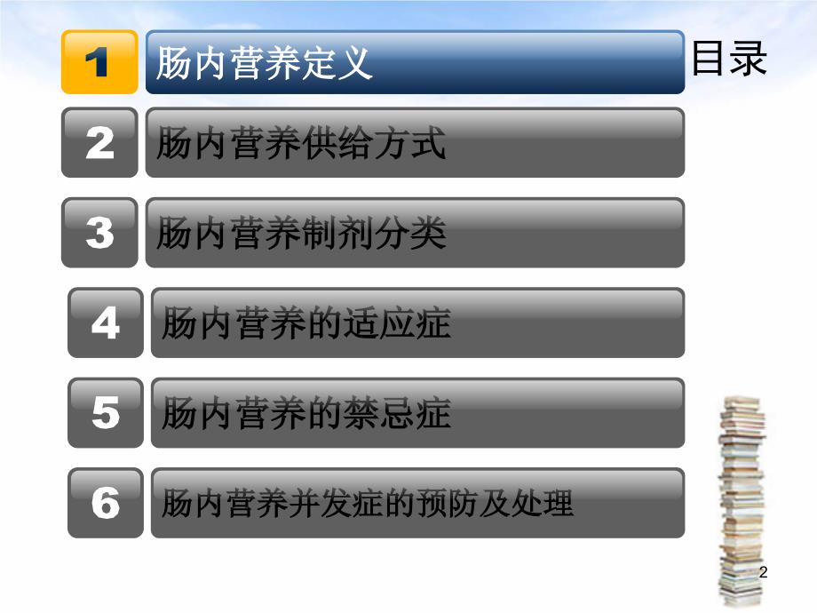 肠内营养幻灯片课件_第2页