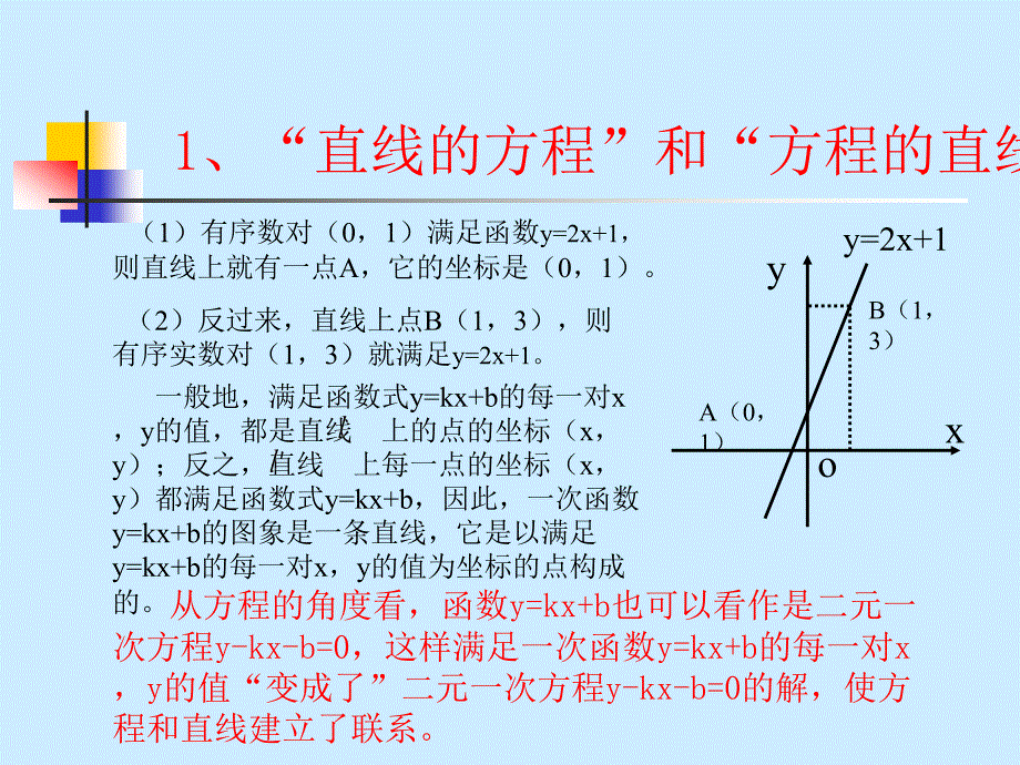 直线的倾斜角与斜率_第3页