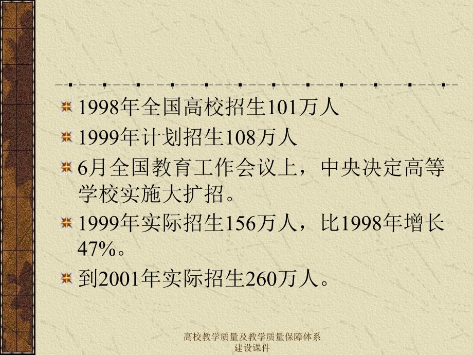 高校教学质量及教学质量保障体系建设课件_第4页