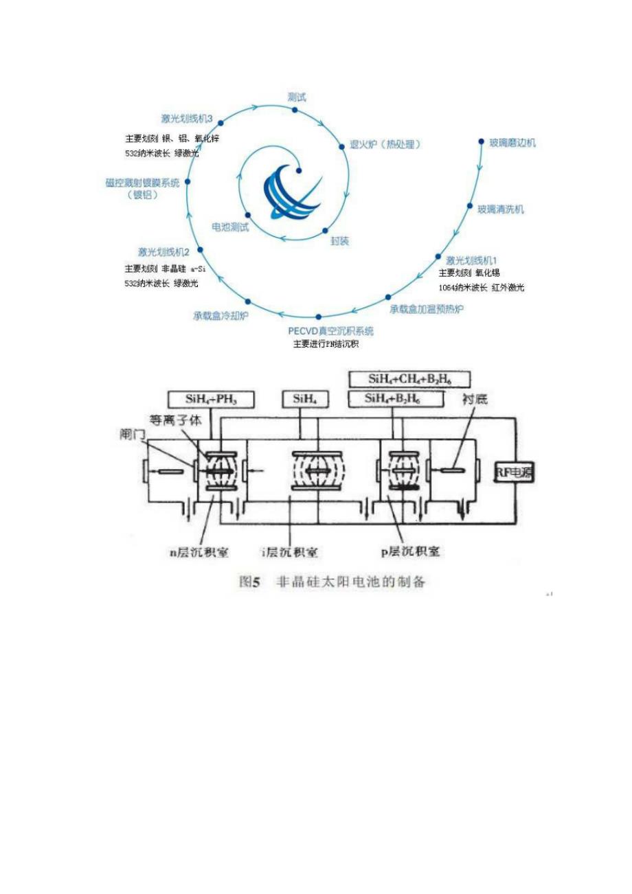 [优质文档]任务道理1.doc_第2页