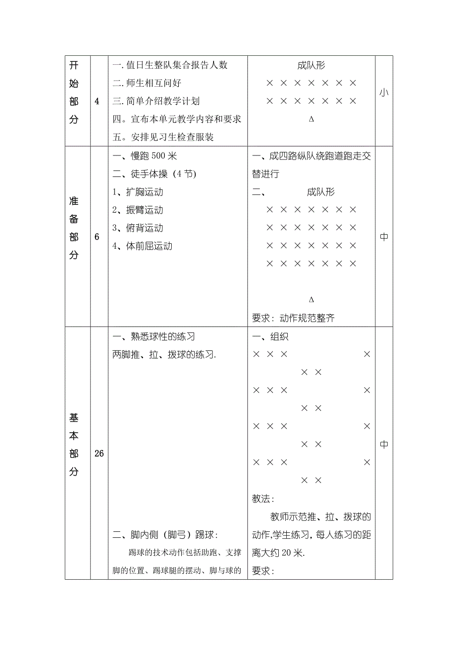 小学体育水平三足球单元教案_第2页