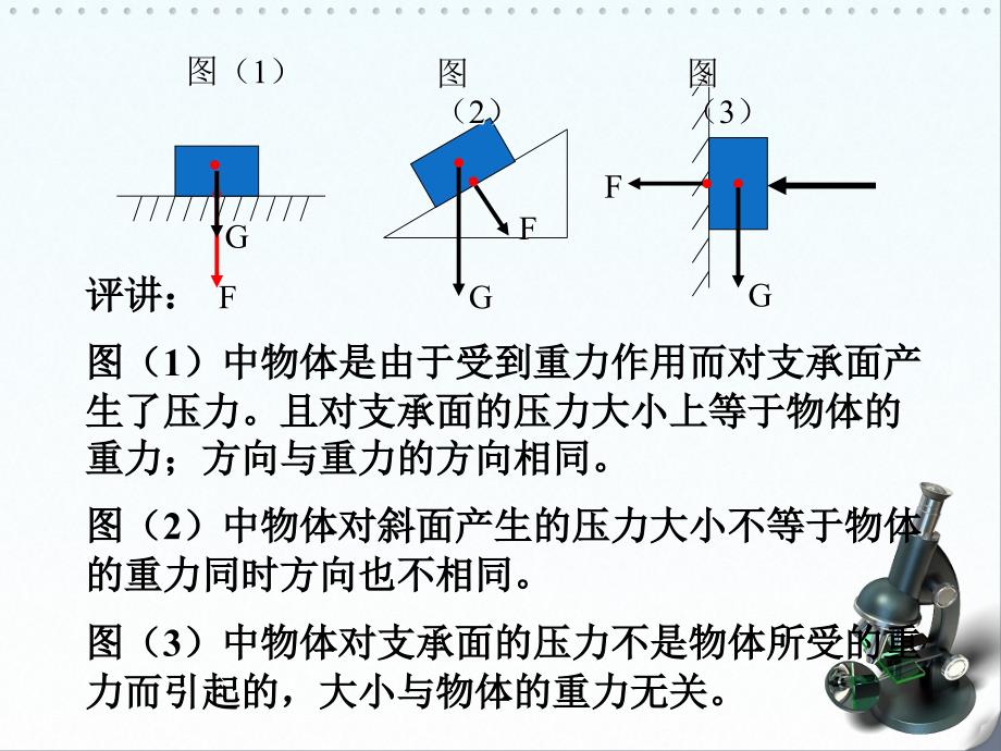 压强复习课件_第4页