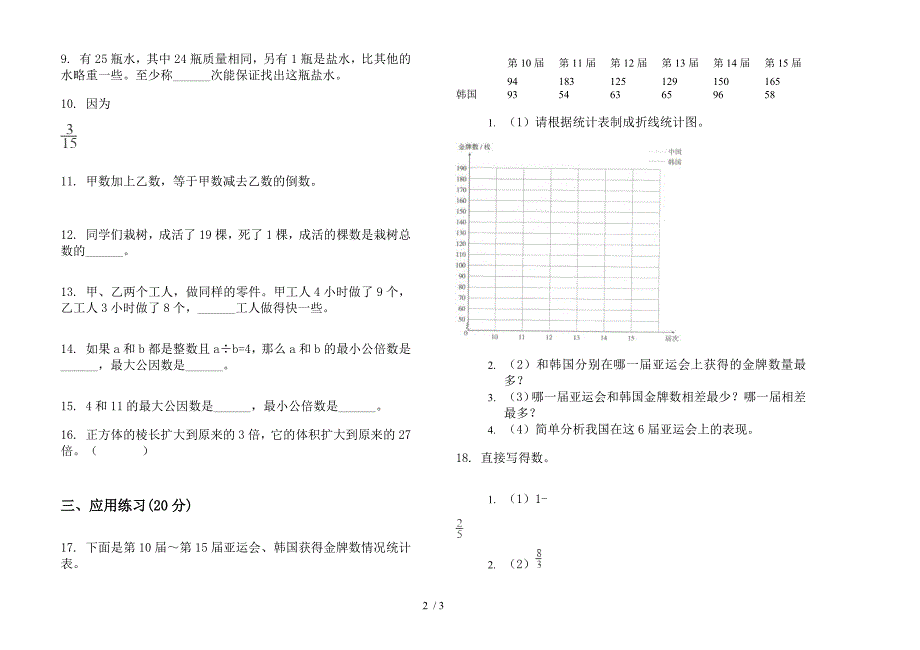 新版竞赛混合五年级下学期数学期末模拟试卷.docx_第2页