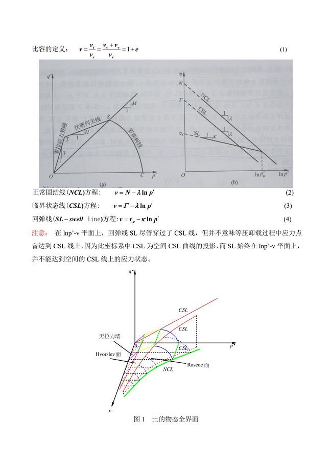 剑桥模型推导.doc