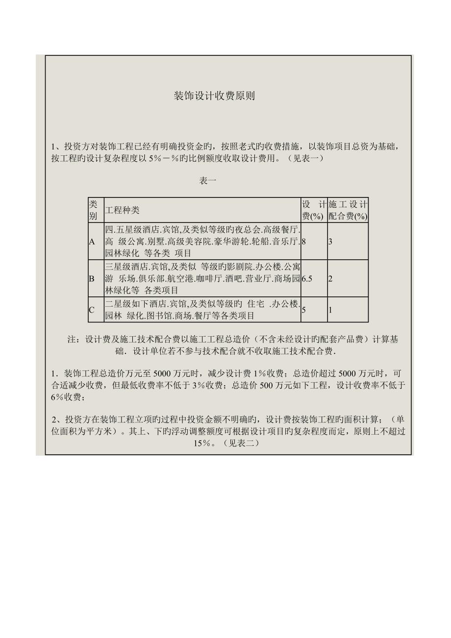 装饰设计收费标准_第1页