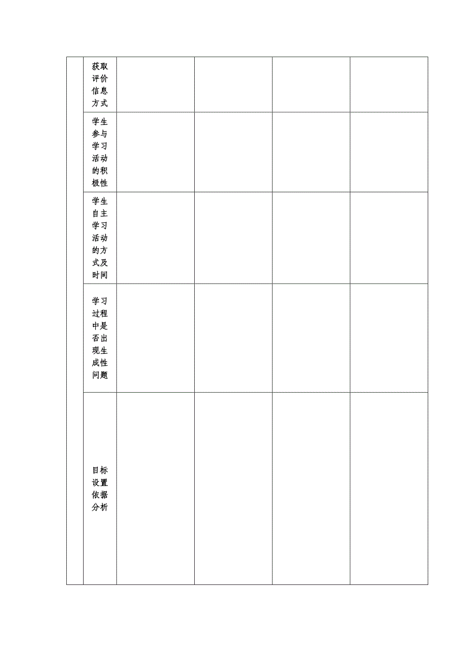 小学语文学科课堂观察量表_第2页