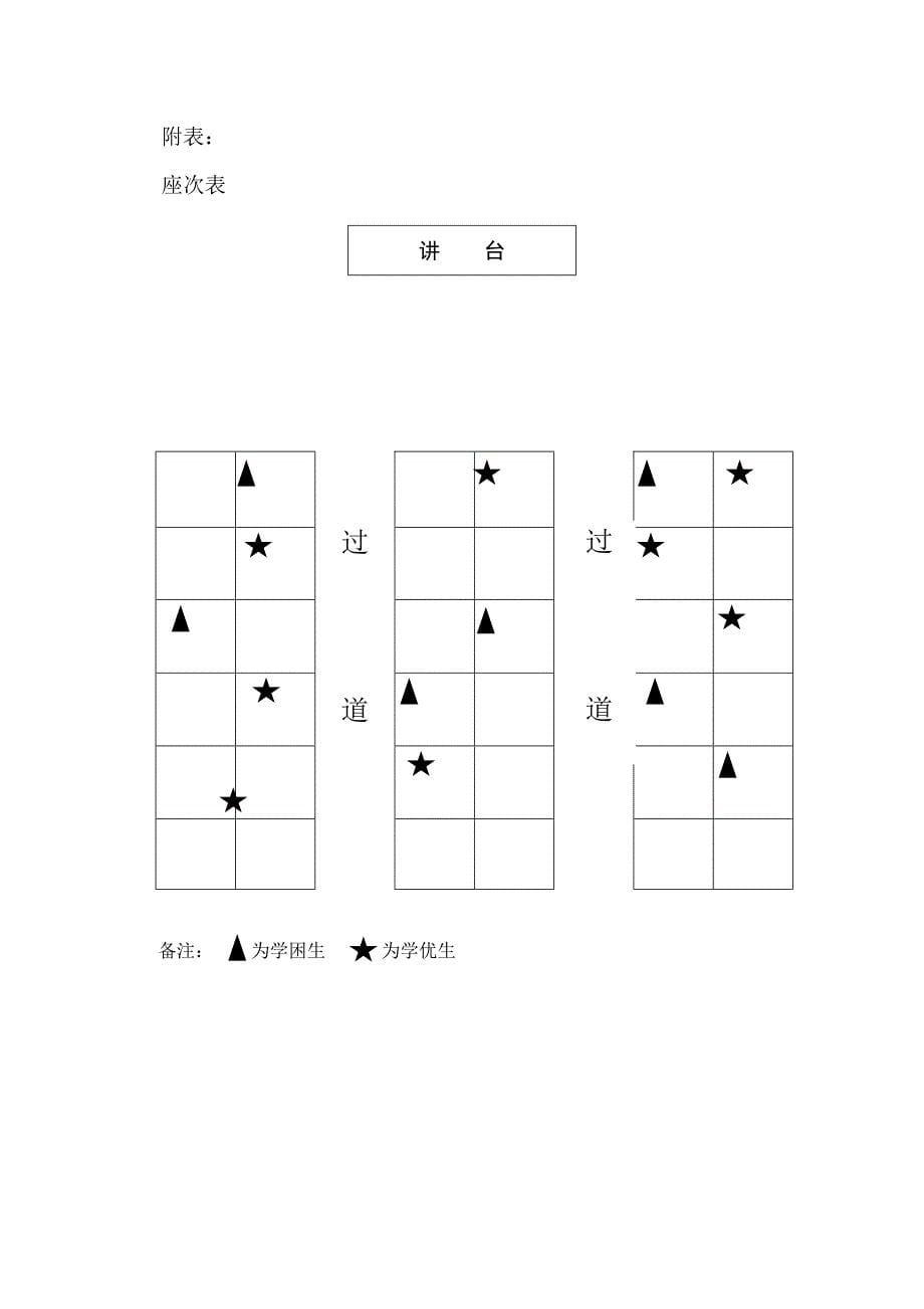 小学语文学科课堂观察量表_第5页