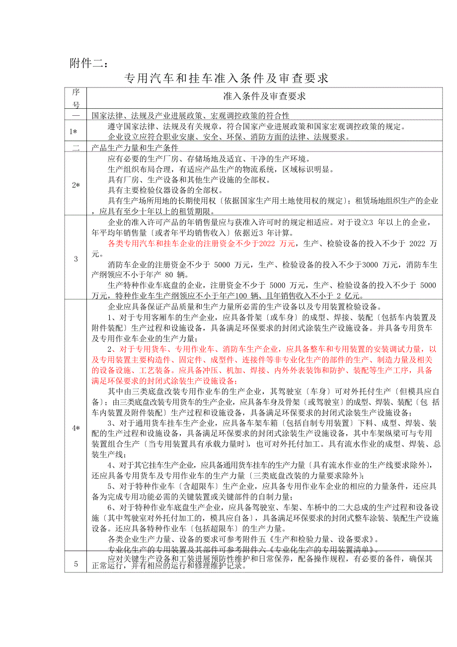 专用汽车和挂车准入条件及审查要求_第2页