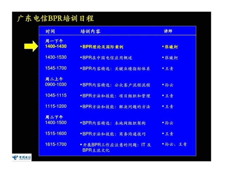 麦肯锡：广东电信有限公司吸收先进理念、利用业务流程重组的改革平台、取得生产实效、促进企业发展_第3页