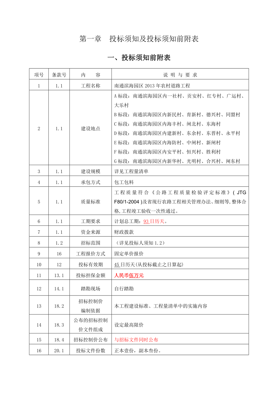 南通某乡村道路工程施工招标_第3页