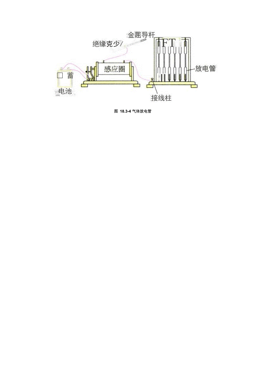 第十八章3氢原子光谱_第3页