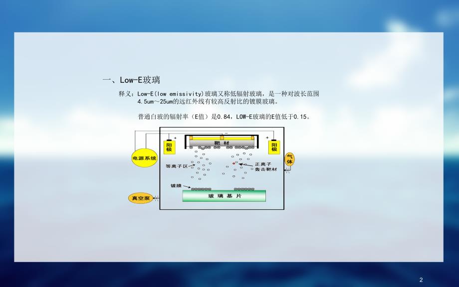 单银双银三银精选文档_第2页