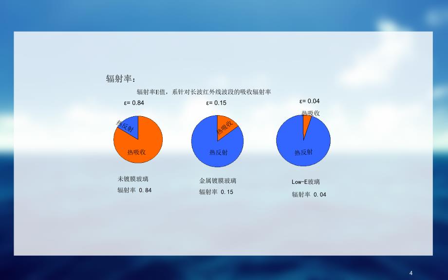 单银双银三银精选文档_第4页