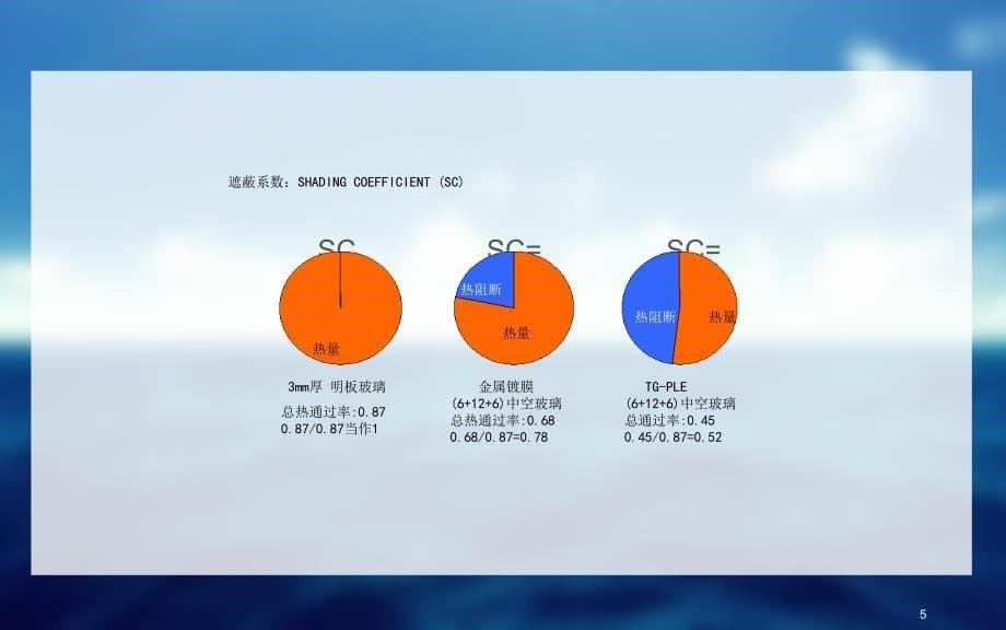 单银双银三银精选文档_第5页