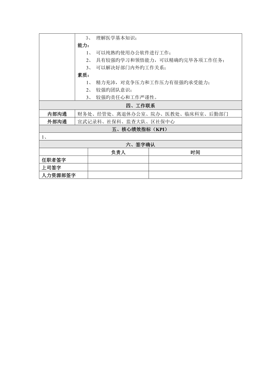 公司部门岗位基本职责大全_第4页