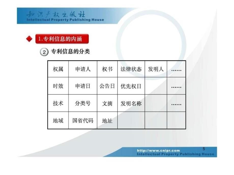 专利信息分析方法.ppt_第5页