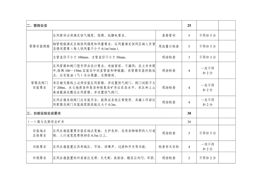 六大系统验收标准_第2页