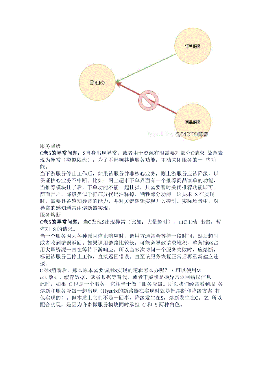 微服务架构 — 服务治理 、 服务限流、服务降级、服务熔断_第2页