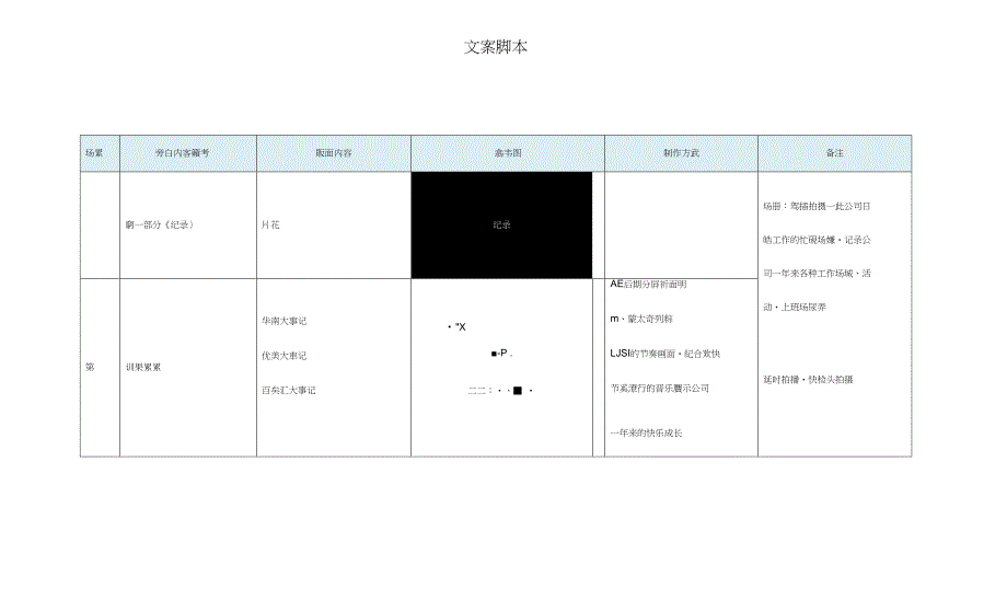 年会创意视频方案_第3页