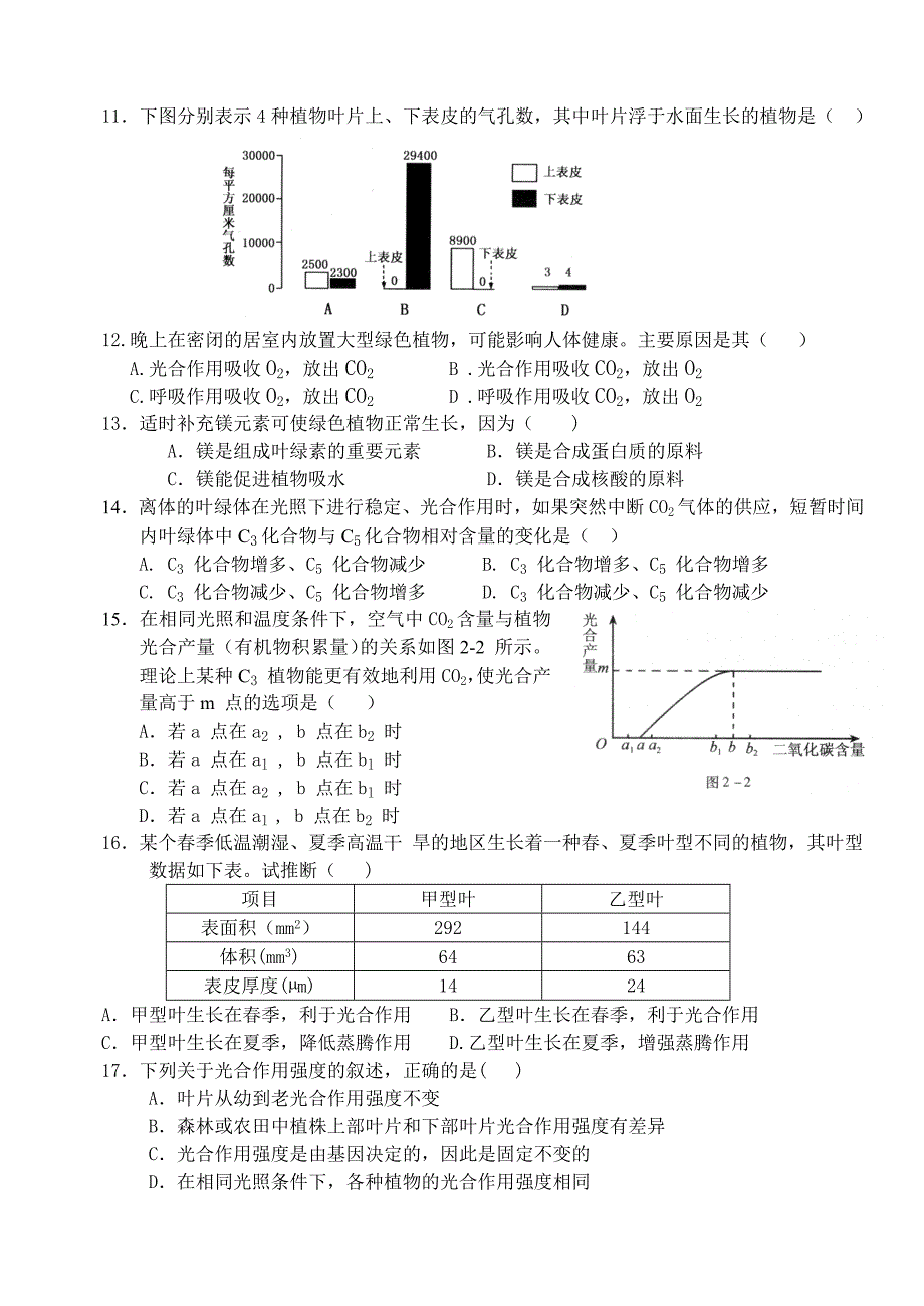 植物新陈代谢高考生物题目_第2页