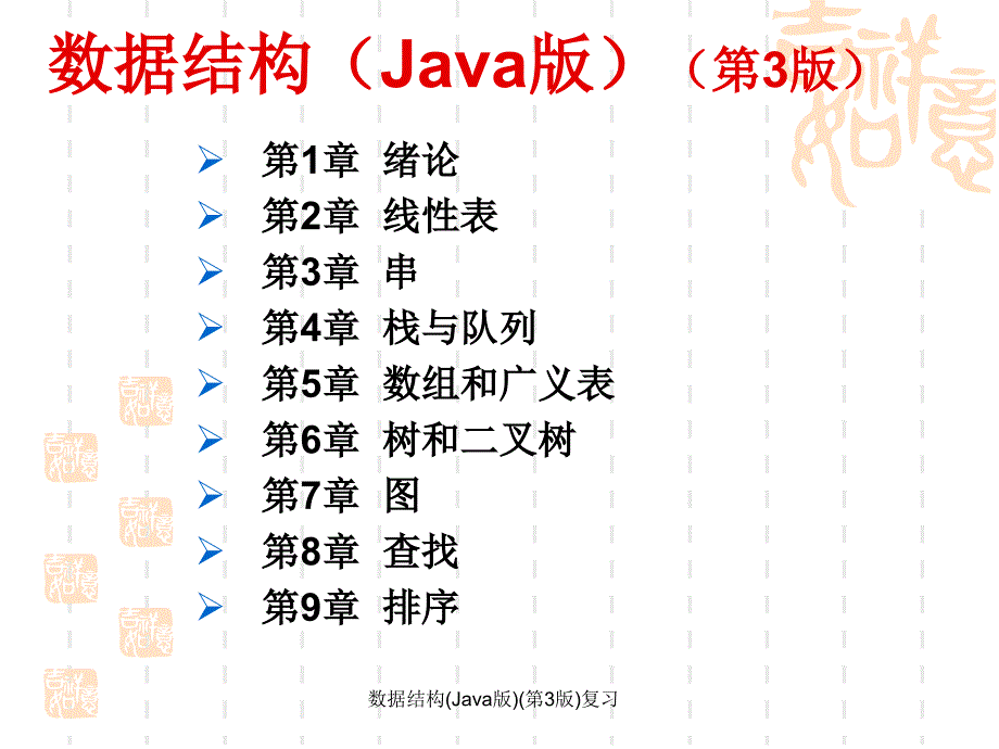 数据结构Java版第3版复习_第2页