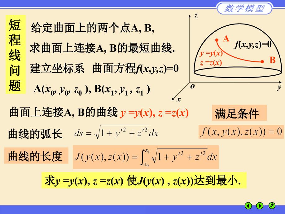 多阶段生产计划寻找最短路_第4页